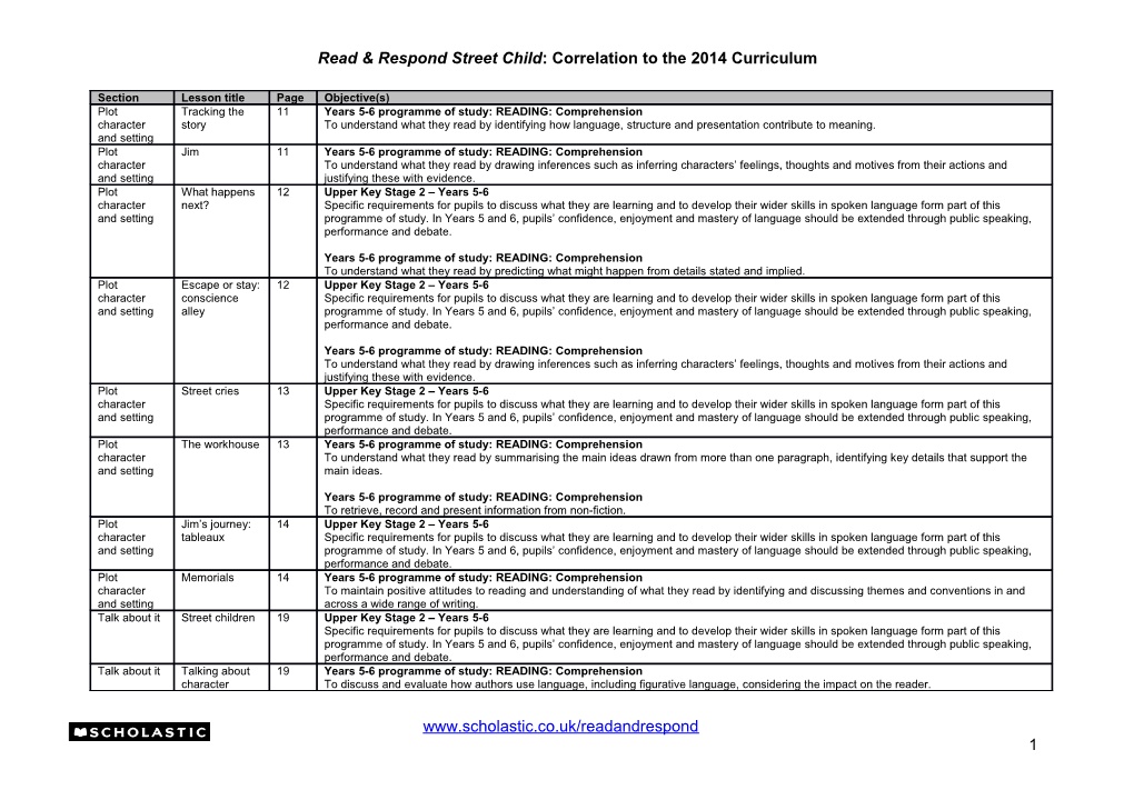 Read & Respond Street Child: Correlation to the 2014 Curriculum