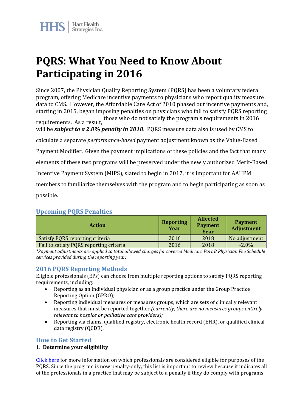 PQRS: What You Need to Know About Participating in 2016