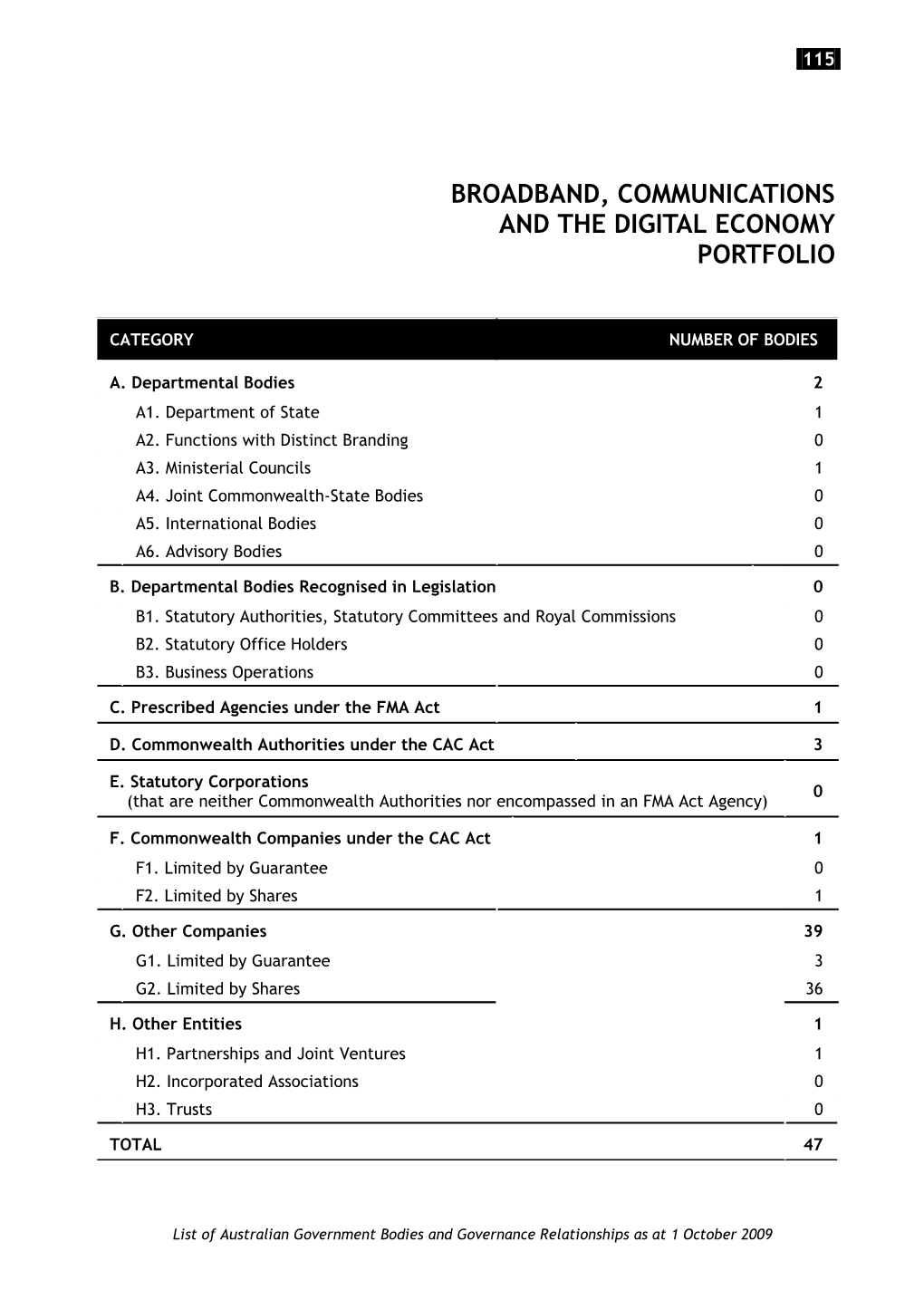 BCDE - Final Print Version - 161209