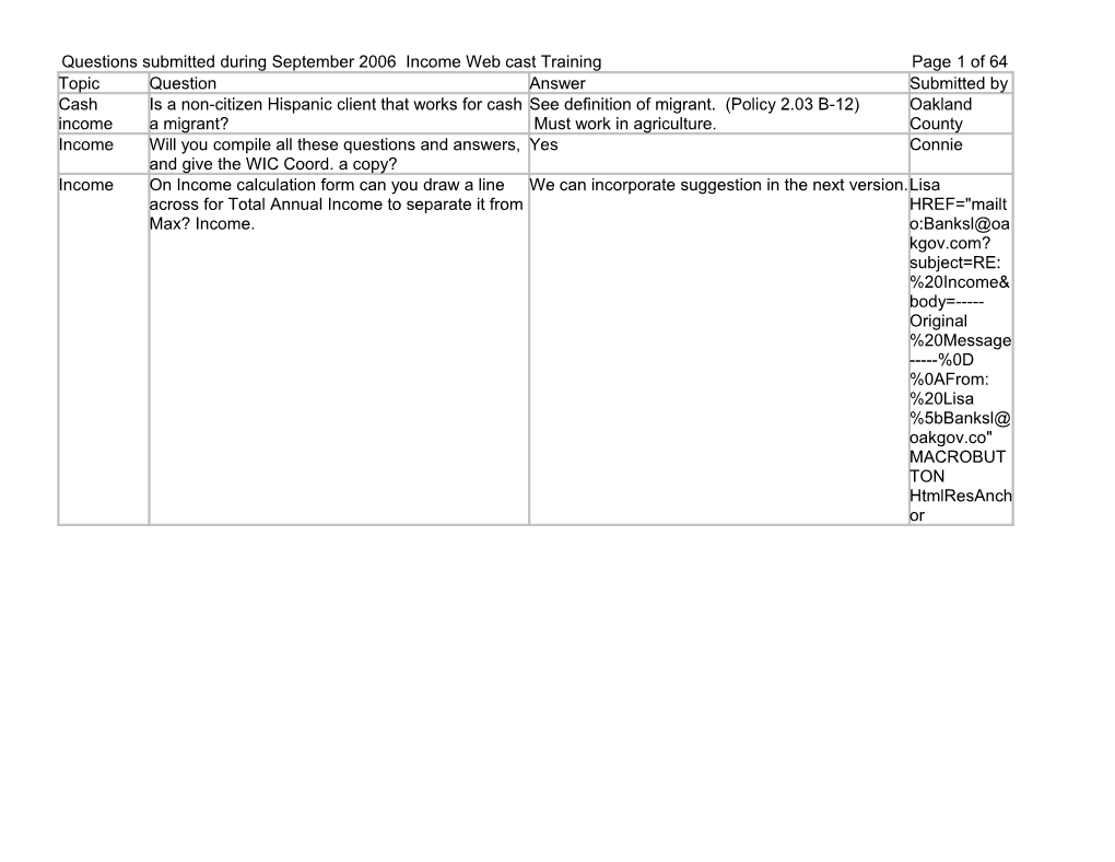 Questions Submitted During September 2006 Income Web Cast Training Page 1 of 14