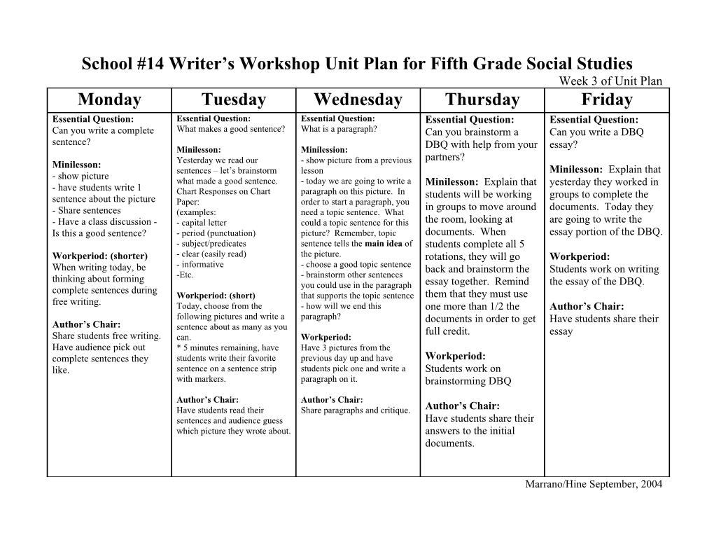 School #14 Writer S Workshop Unit Plan for Fifth Grade Social Studies
