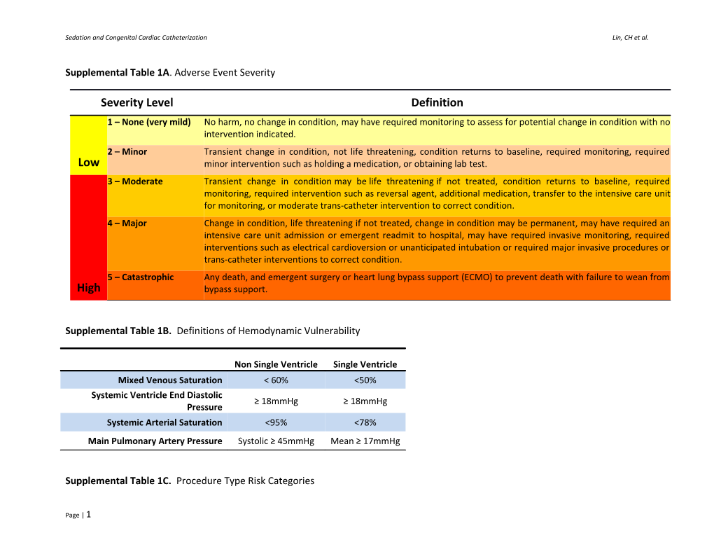 Sedation and Congenital Cardiac Catheterizationlin, CH Et Al