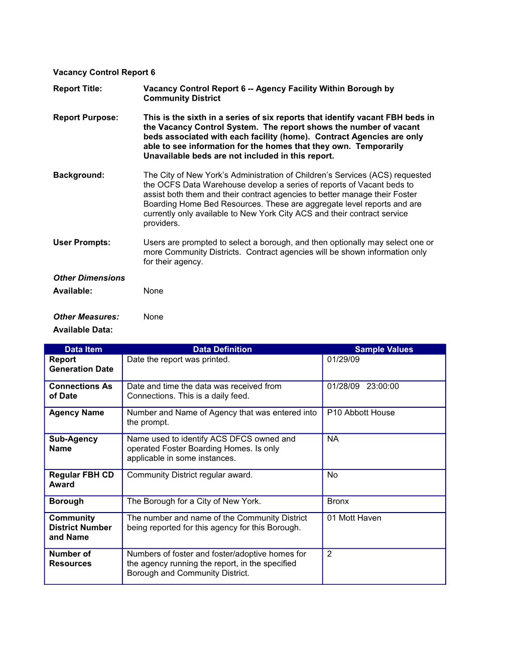 Report Title:Vacancy Control Report 6 Agency Facility Within Borough by Community District