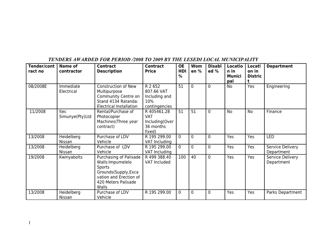 Supply Chain Management Report for Quarter Ending 31 December 2006