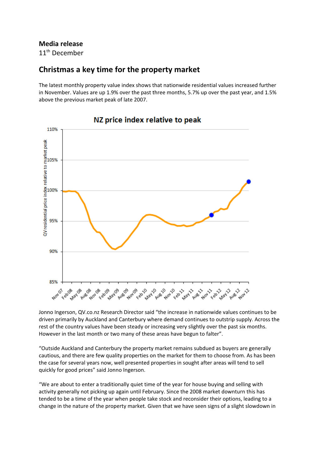 Christmas a Key Time for the Property Market