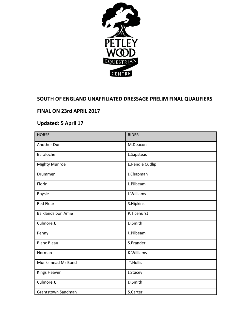 South of England Unaffiliated Dressage Prelim Final Qualifiers