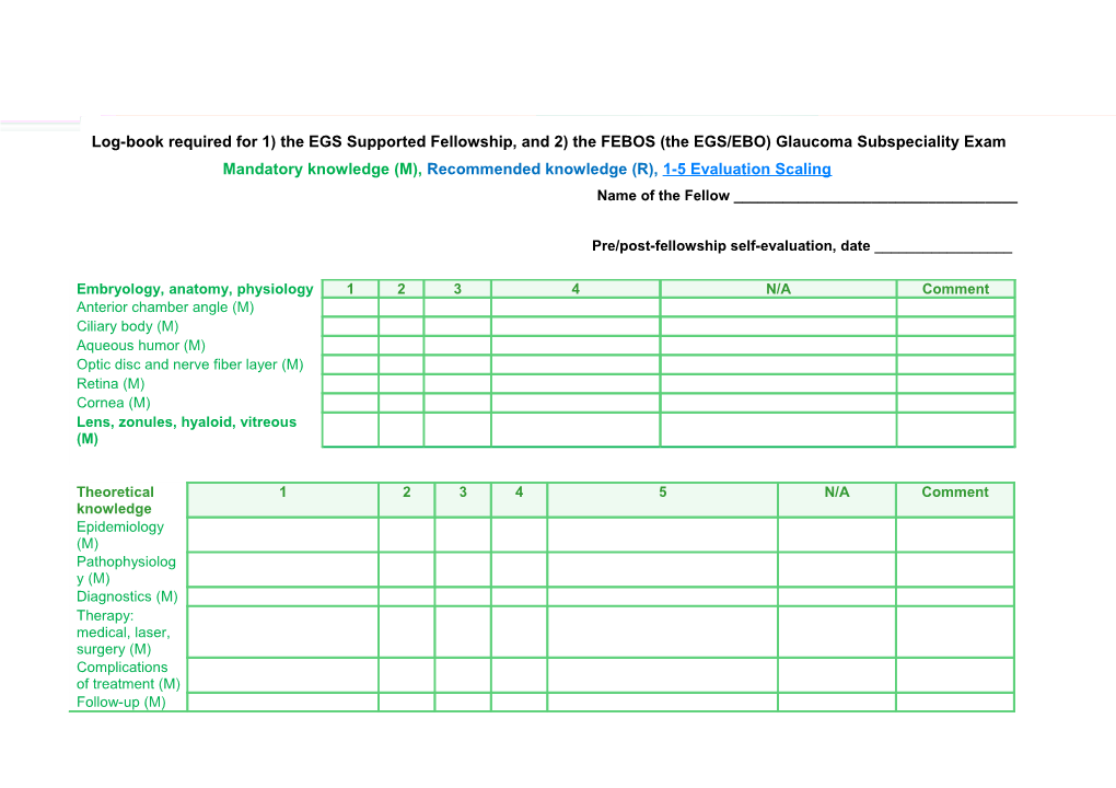 Mandatory Knowledge (M), Recommended Knowledge (R), 1-5 Evaluation Scaling