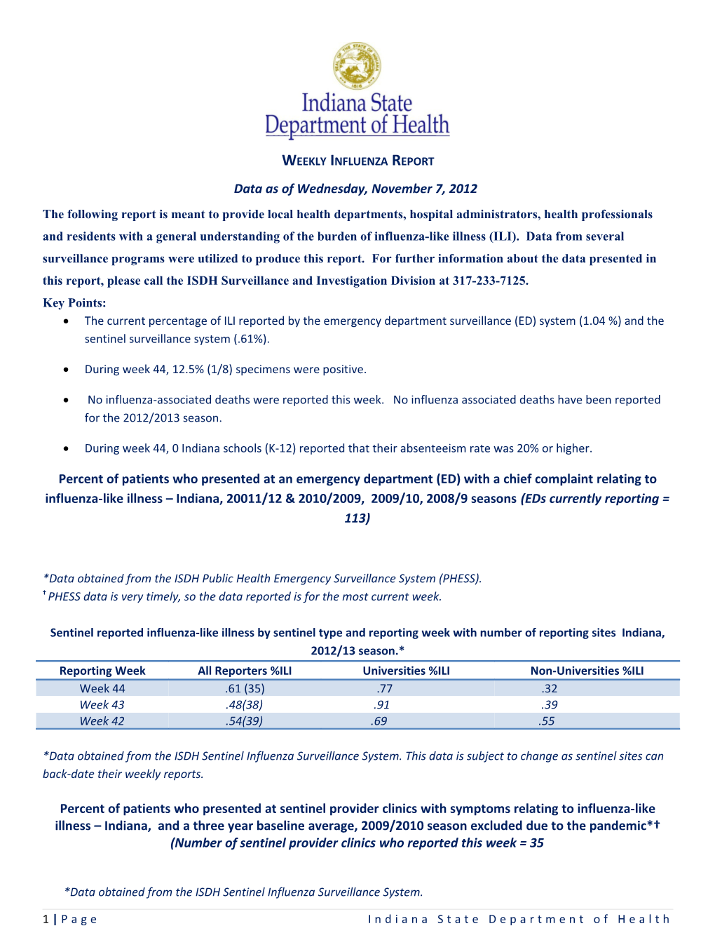 Weekly Influenza Report