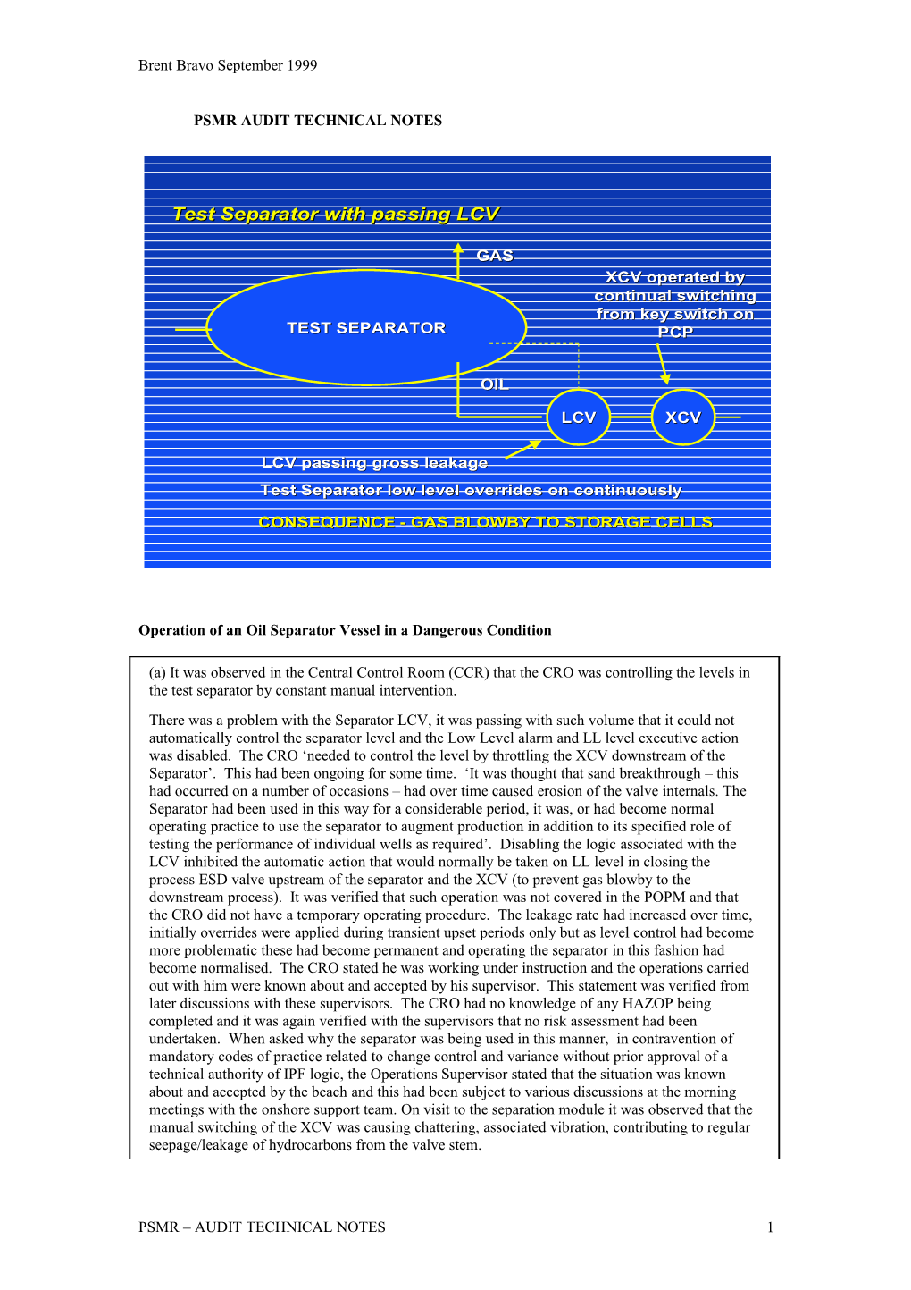 Audit Technical Notes