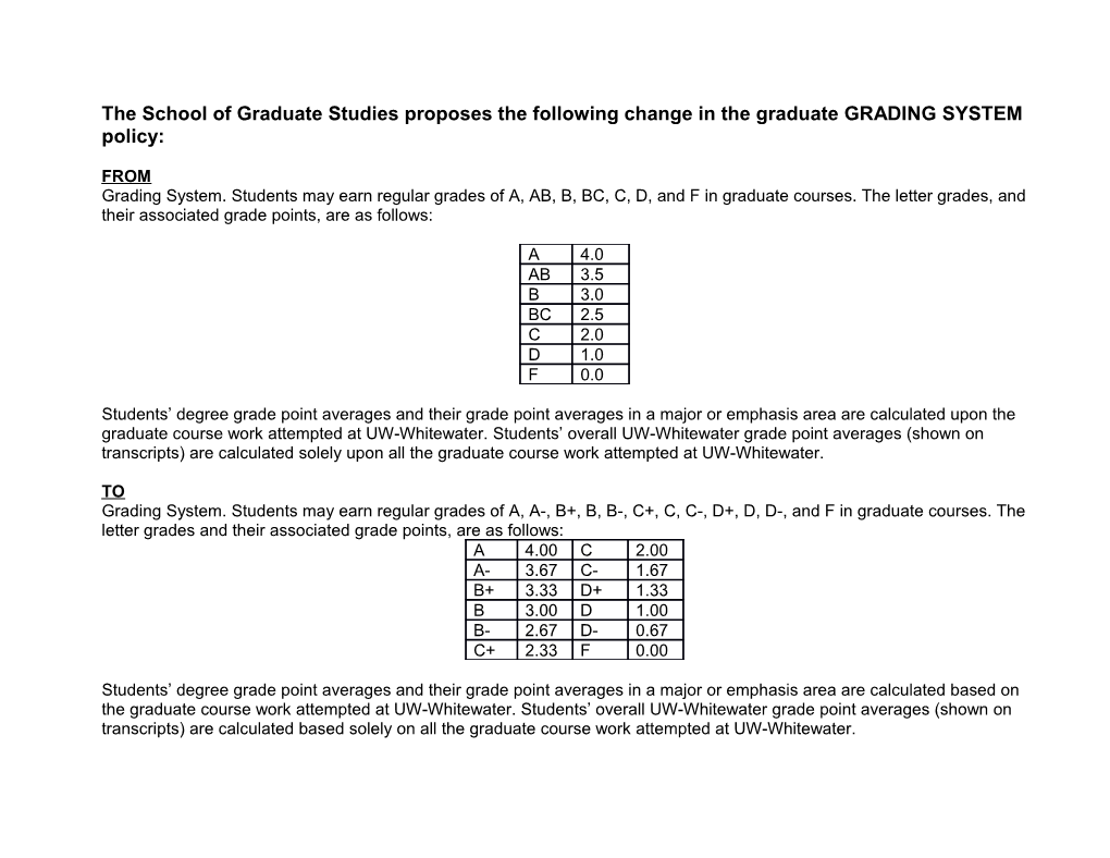 The School of Graduate Studies Proposes the Following Change in the Graduate GRADING SYSTEM