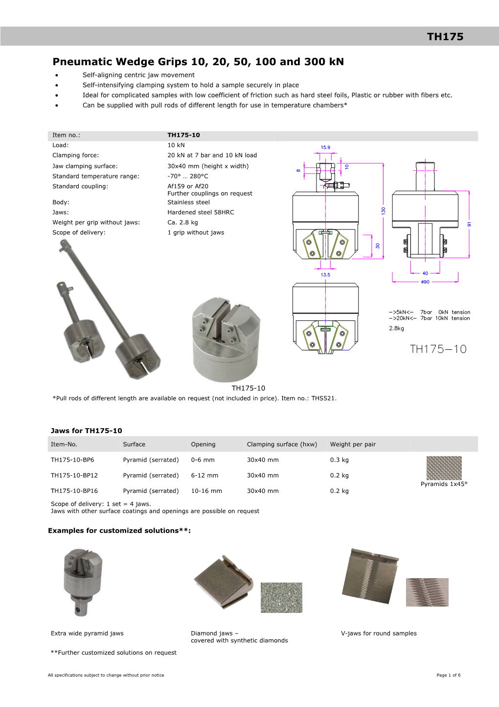 Examples for Customized Solutions