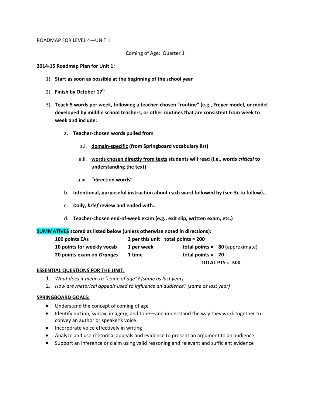 Roadmap for Level 4 Unit 1