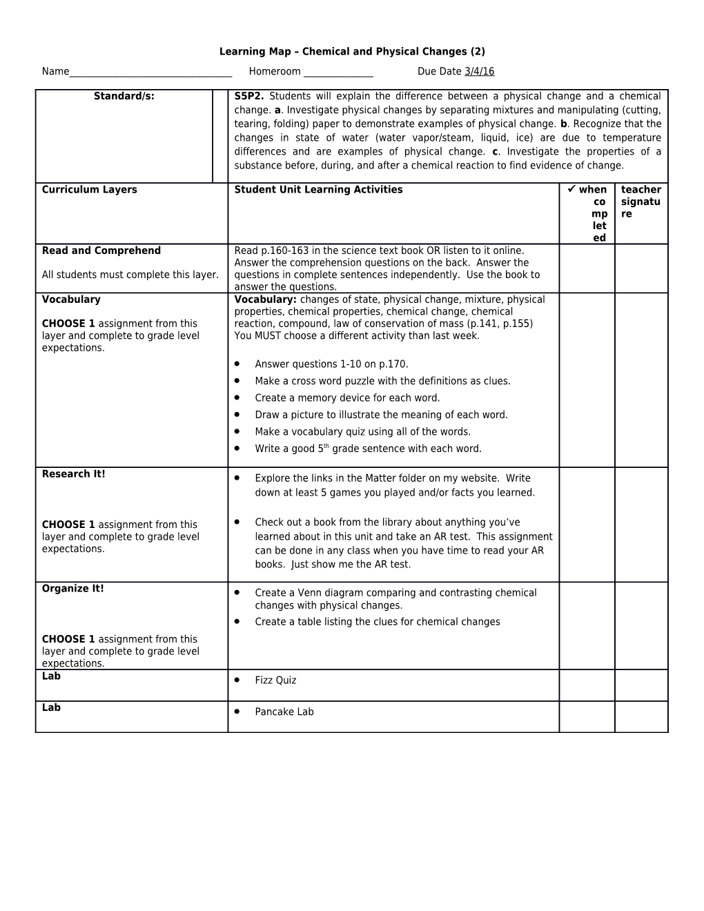 Learningmap Chemical and Physical Changes (2)