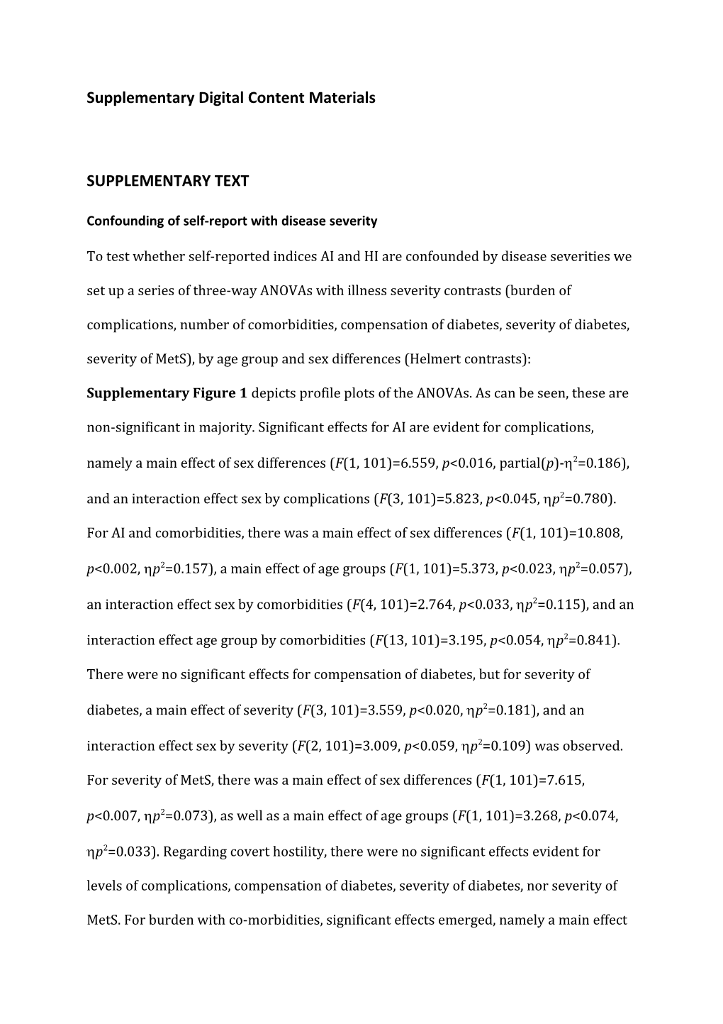 Supplementary Digital Content Materials