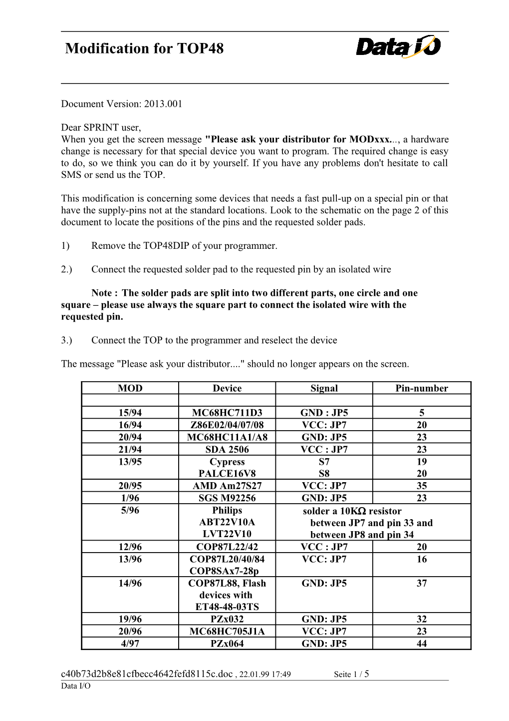 To Implement a New PAL Device You Have to Add Its Name and Additional Description to Some Tables