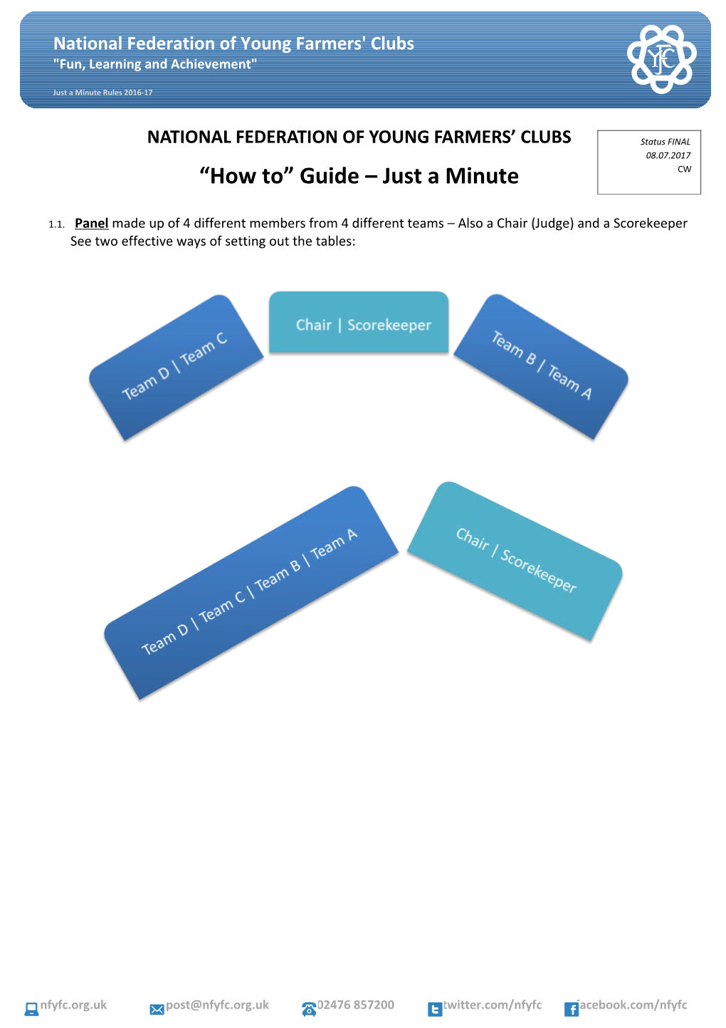 How to Guide Just a Minute