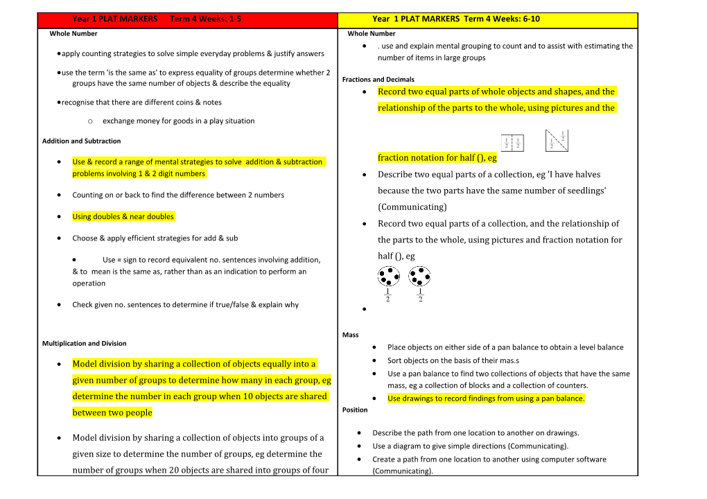 Apply Counting Strategies to Solve Simple Everyday Problems & Justify Answers