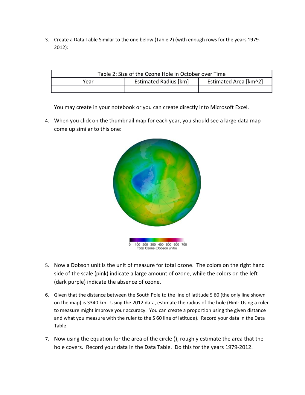 Procedure for Ozone Hole Activity