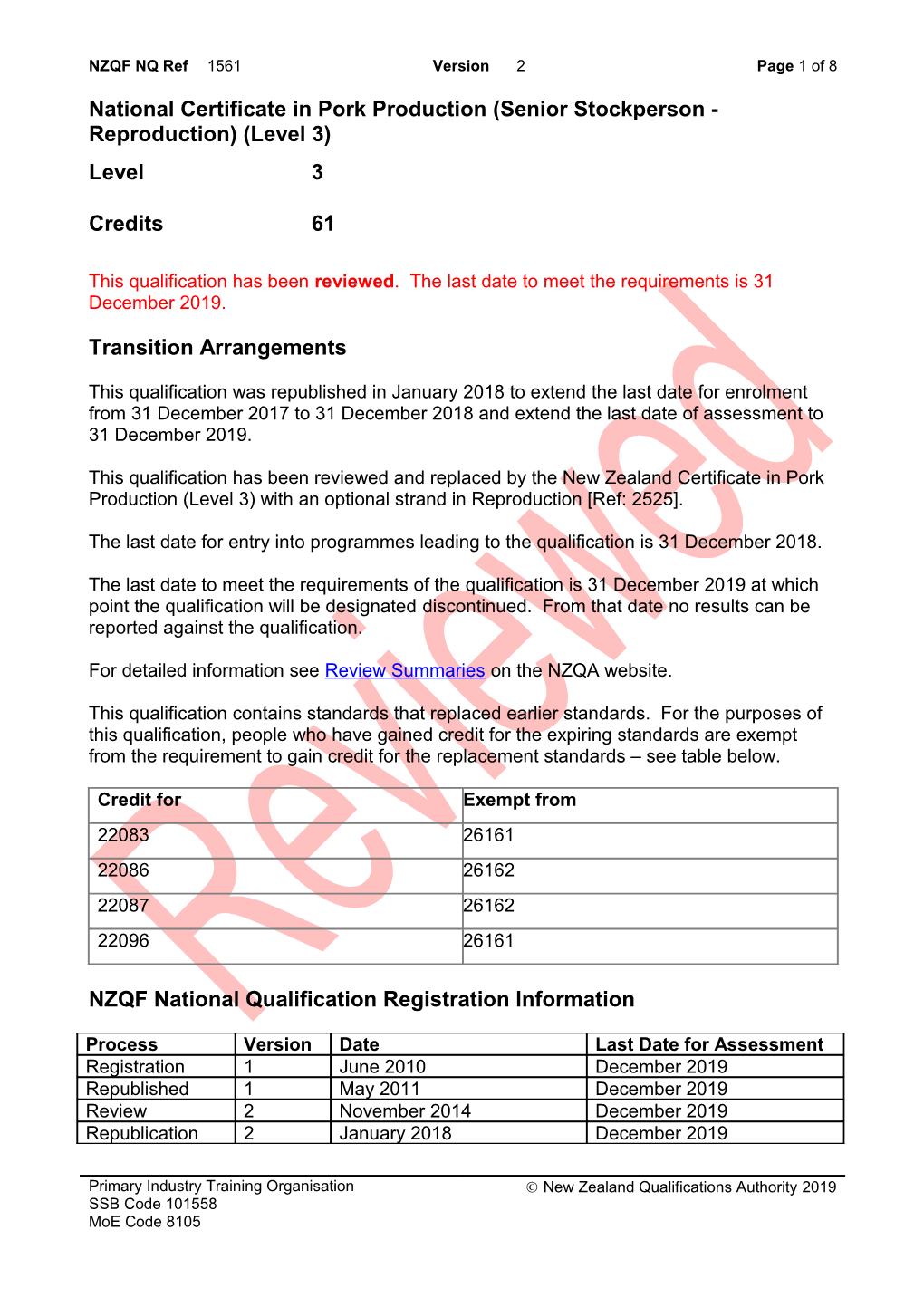 1561 National Certificate in Pork Production (Senior Stockperson - Reproduction) (Level 3)