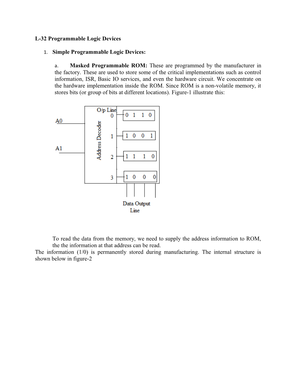 L-32 Programmable Logic Devices