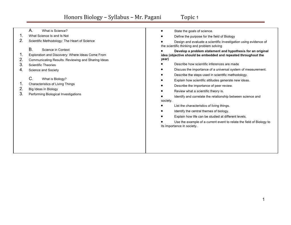 Honors Biology Syllabus Mr. Pagani