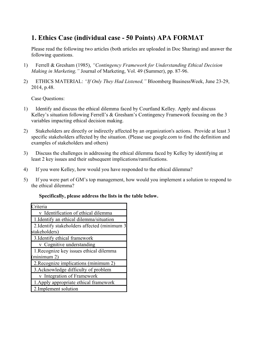 1. Ethics Case (Individual Case - 50 Points) APA FORMAT