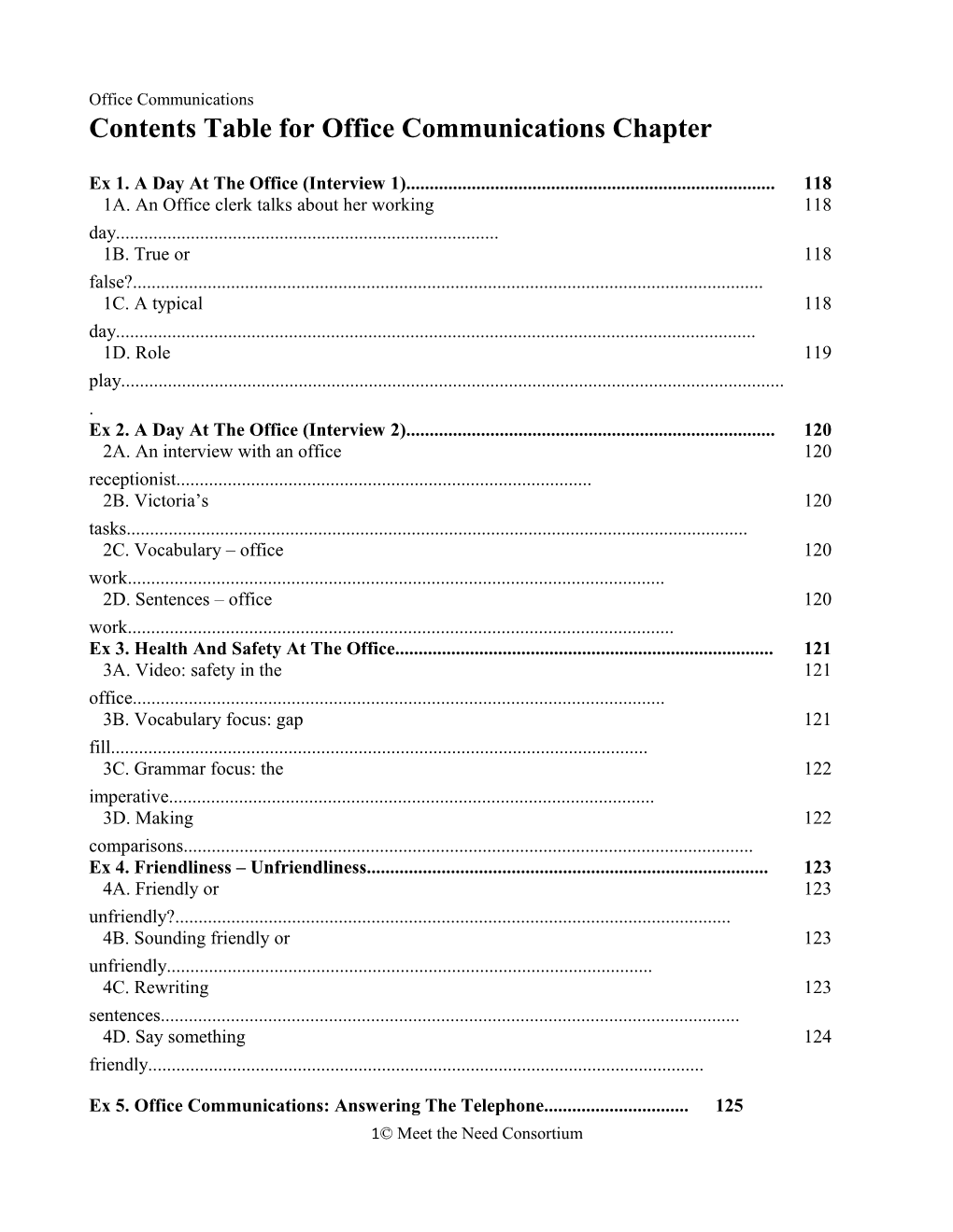 Contents Table for Office Communications Chapter