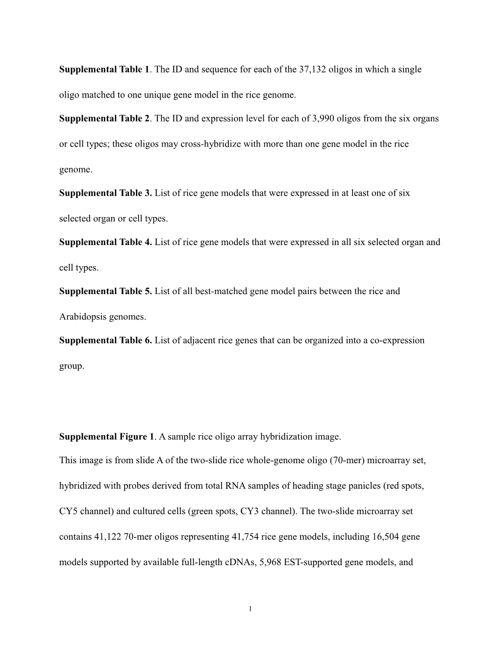 Supplemental Table 1 . the ID and Sequence for Each of the 37,132 Oligos in Which a Single