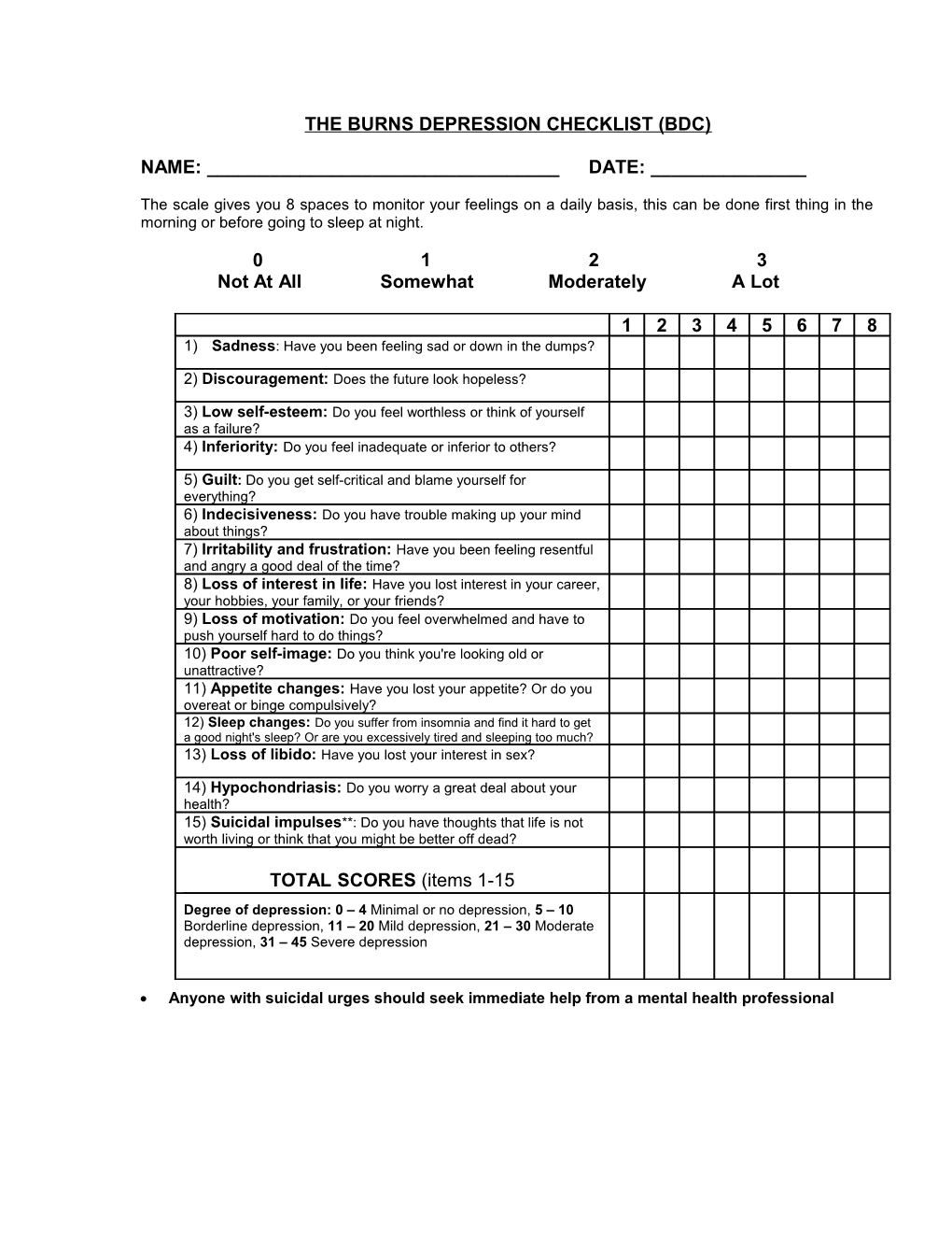 The Burns Depression Checklist (Bdc)