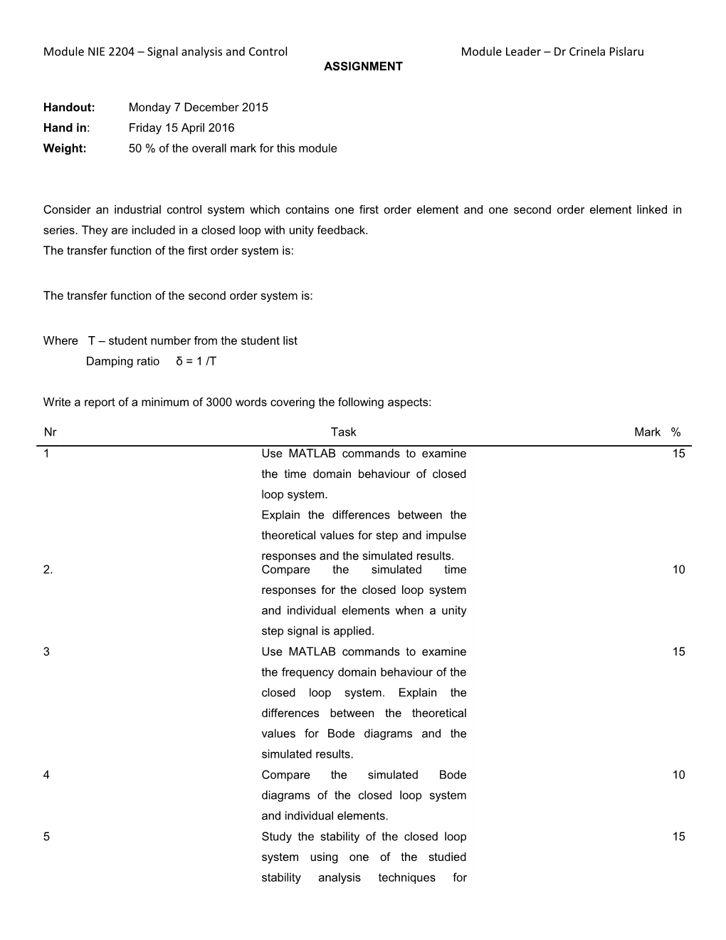 Module NIE 2204 Signal Analysis and Control Module Leader Dr Crinela Pislaru