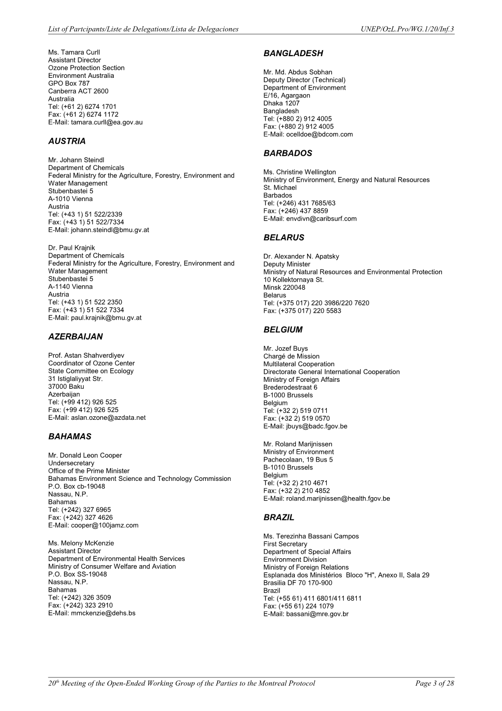 List of Partcipants/Liste De Delegations/Lista De Delegacionesunep/Ozl.Pro/WG.1/20/Inf.3