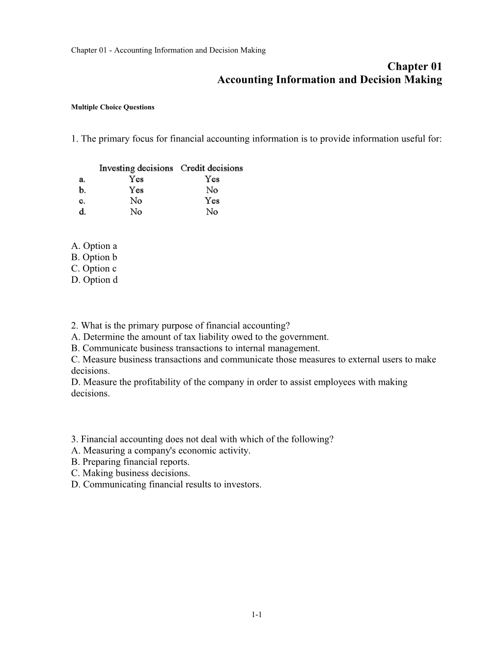 Chapter 01 Accounting Information and Decision Making