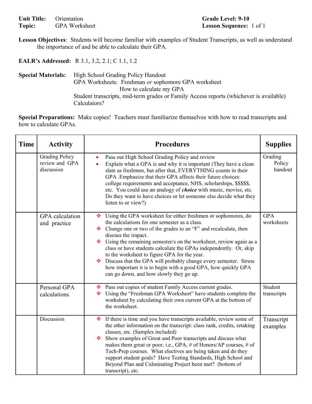 Unit Title: Orientationgrade Level: 9-10