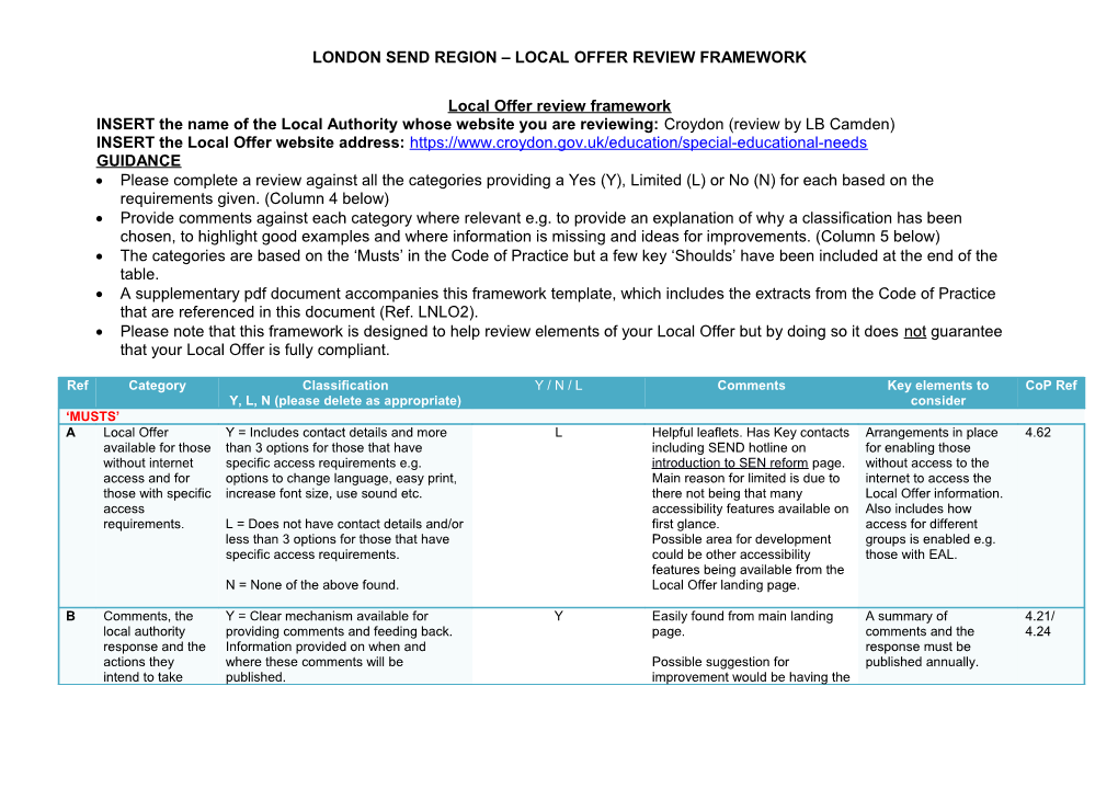London Send Region Local Offer Review Framework