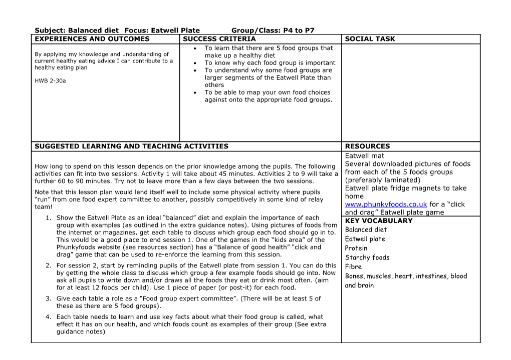 Subject: Balanced Dietfocus: Eatwell Plategroup/Class: P4 to P7