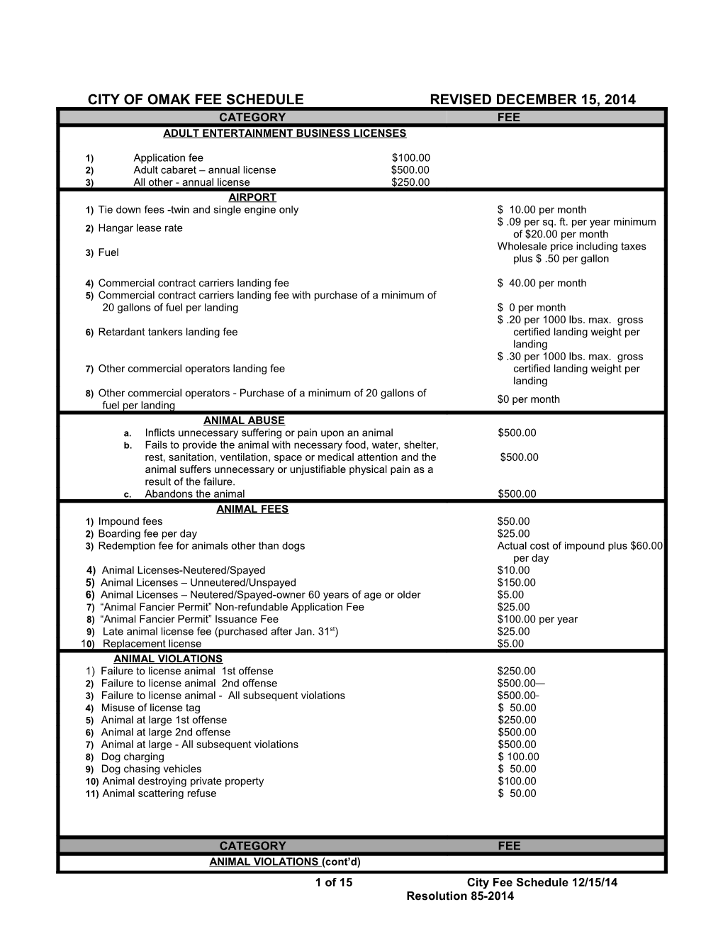 City of Omak Fee Schedule Revised December 15, 2014