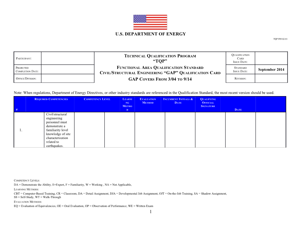 FAQS Gap Analysis Qualification Card - Civil Structural Engineering