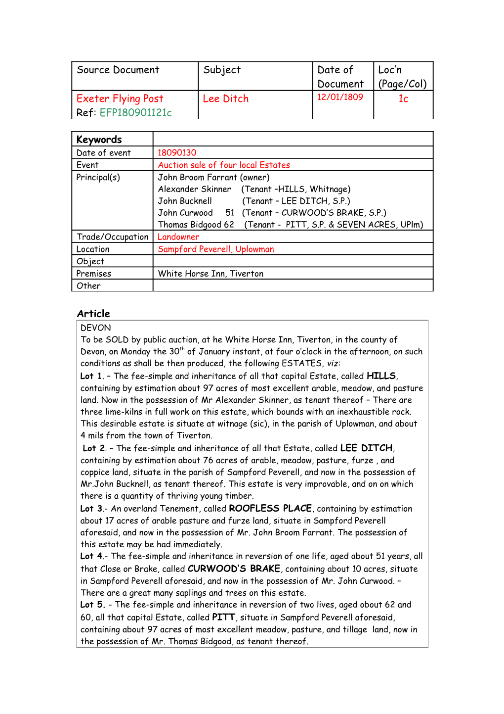 Lot 1. the Fee-Simple and Inheritance of All That Capital Estate, Called HILLS, Containing