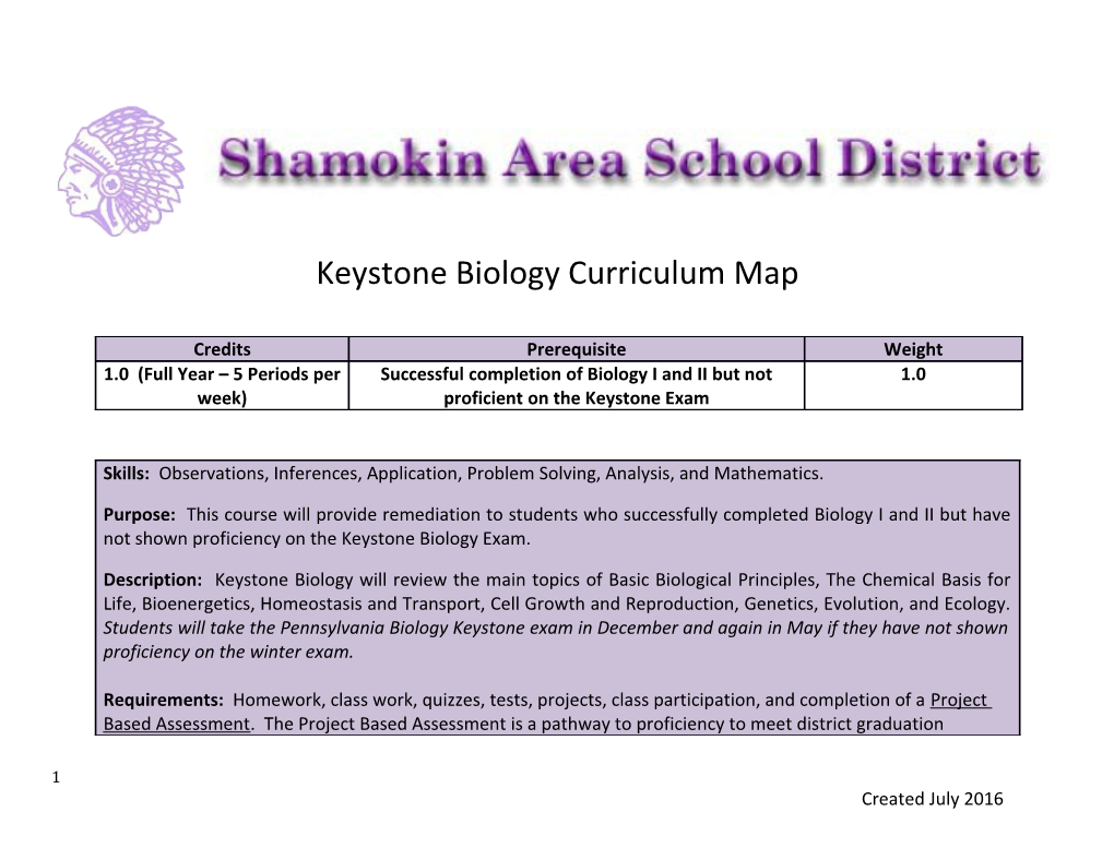 Keystone Biology Curriculum Map