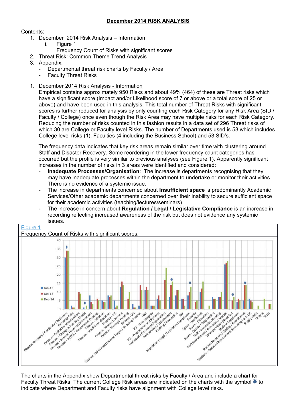 December 2014 RISK ANALYSIS