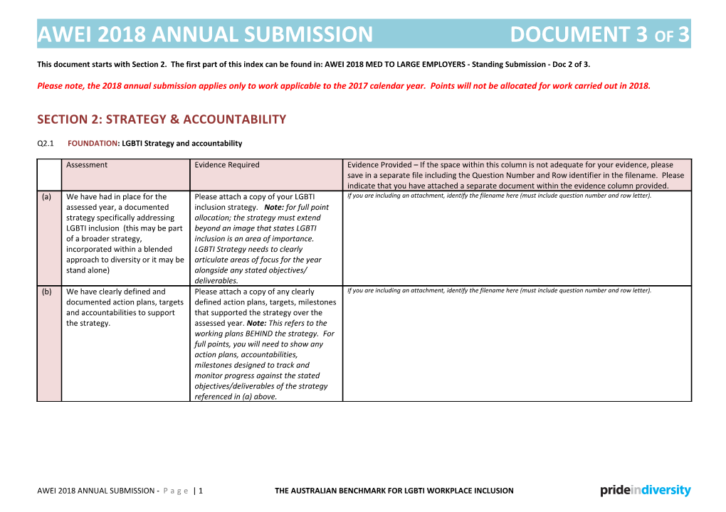 Awei 2018 Annual Submission Document 3Of3