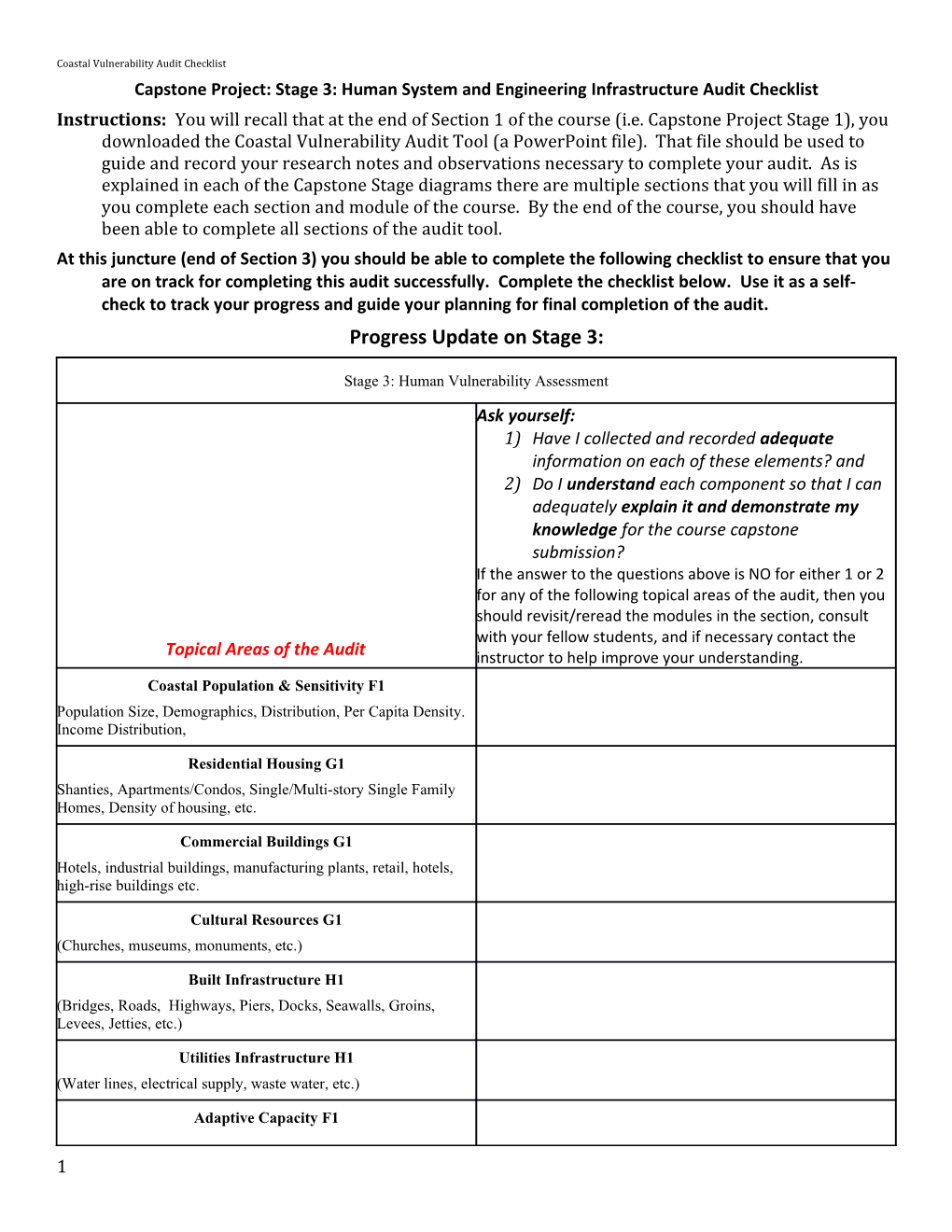 Capstone Project: Stage 3: Human System and Engineering Infrastructure Audit Checklist