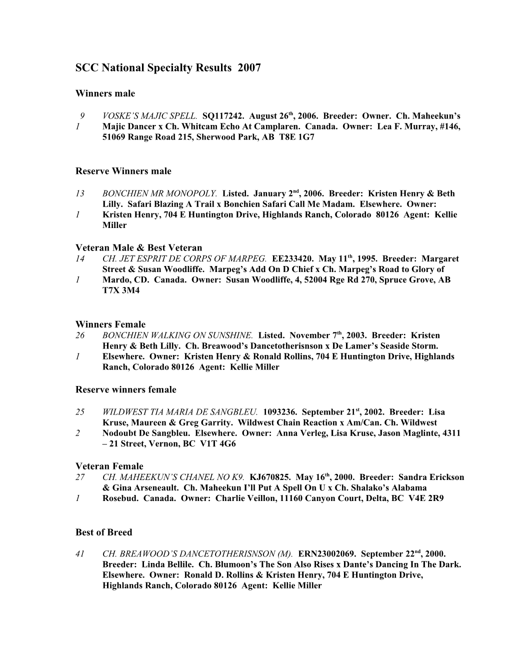 SCC National Specialty Results 2007