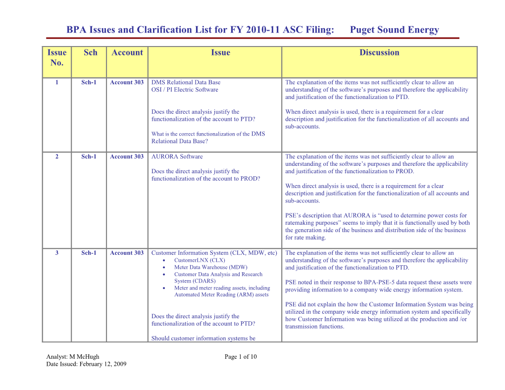 BPA Issues and Clarification List for FY 2006 ASCM: Pacificorp
