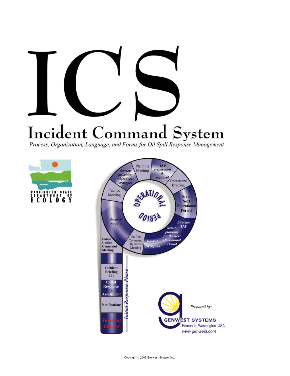 Incident Command System Manual