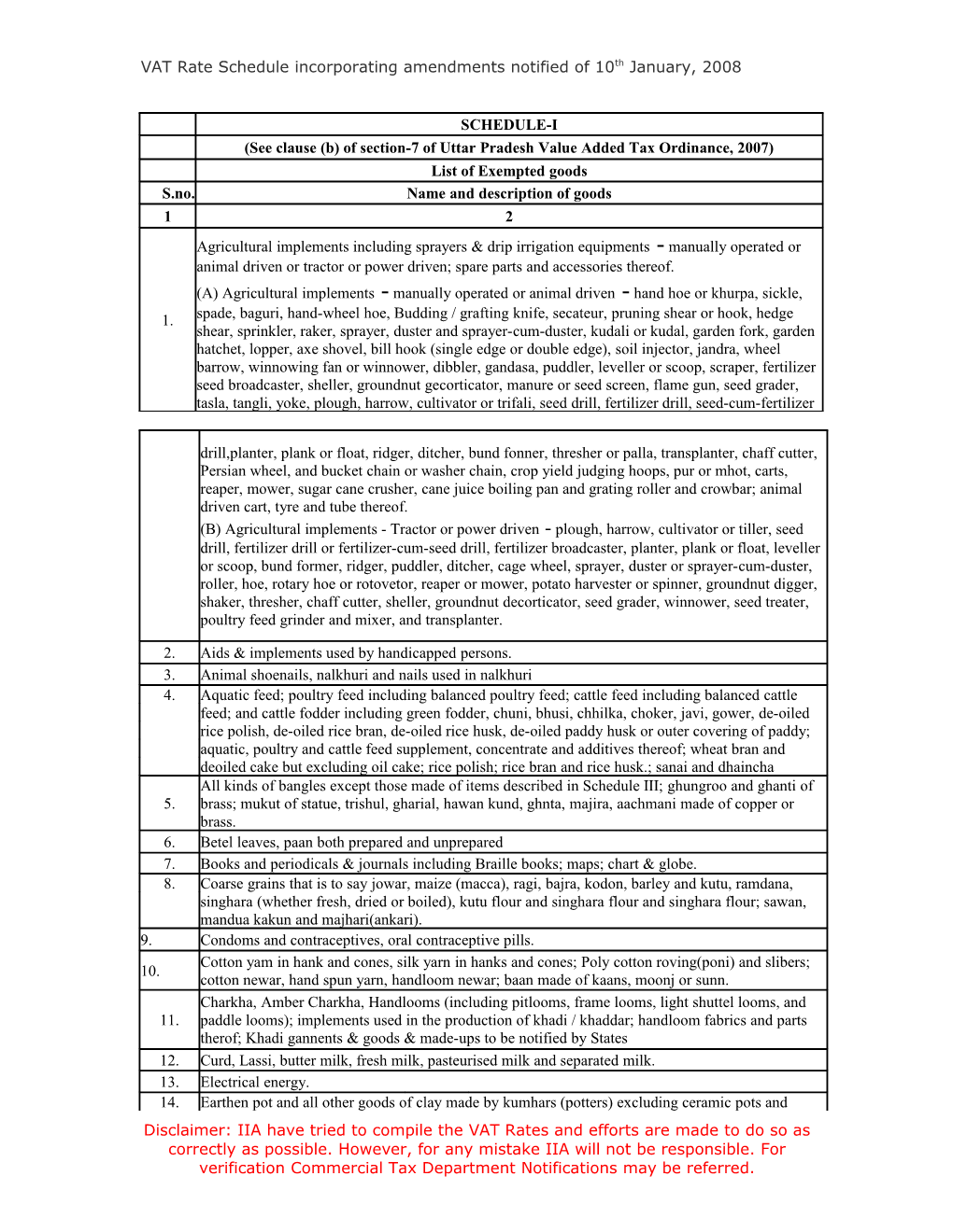 VAT Rate Schedule Incorporating Amendments Notified of 10Th January, 2008