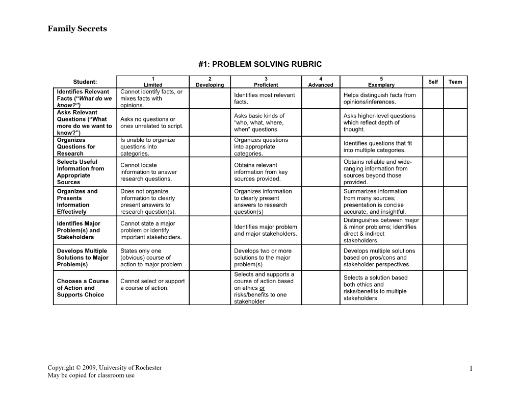 Appendix D Rubric for Problem-Based Learning