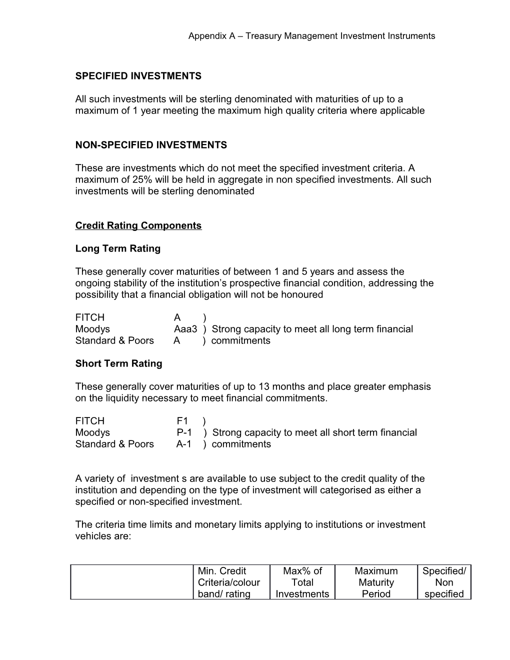 Appendix a Treasury Management Investment Instruments