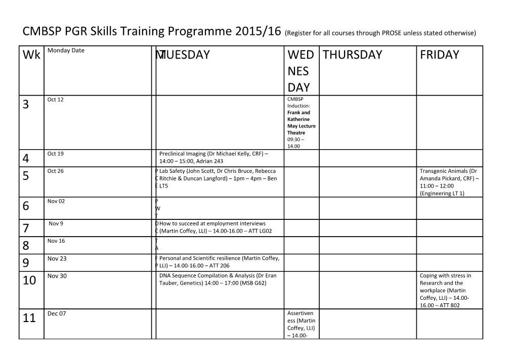 CMBSP PGR Skills Training Programme2015/16(Register for All Courses Through PROSE Unless