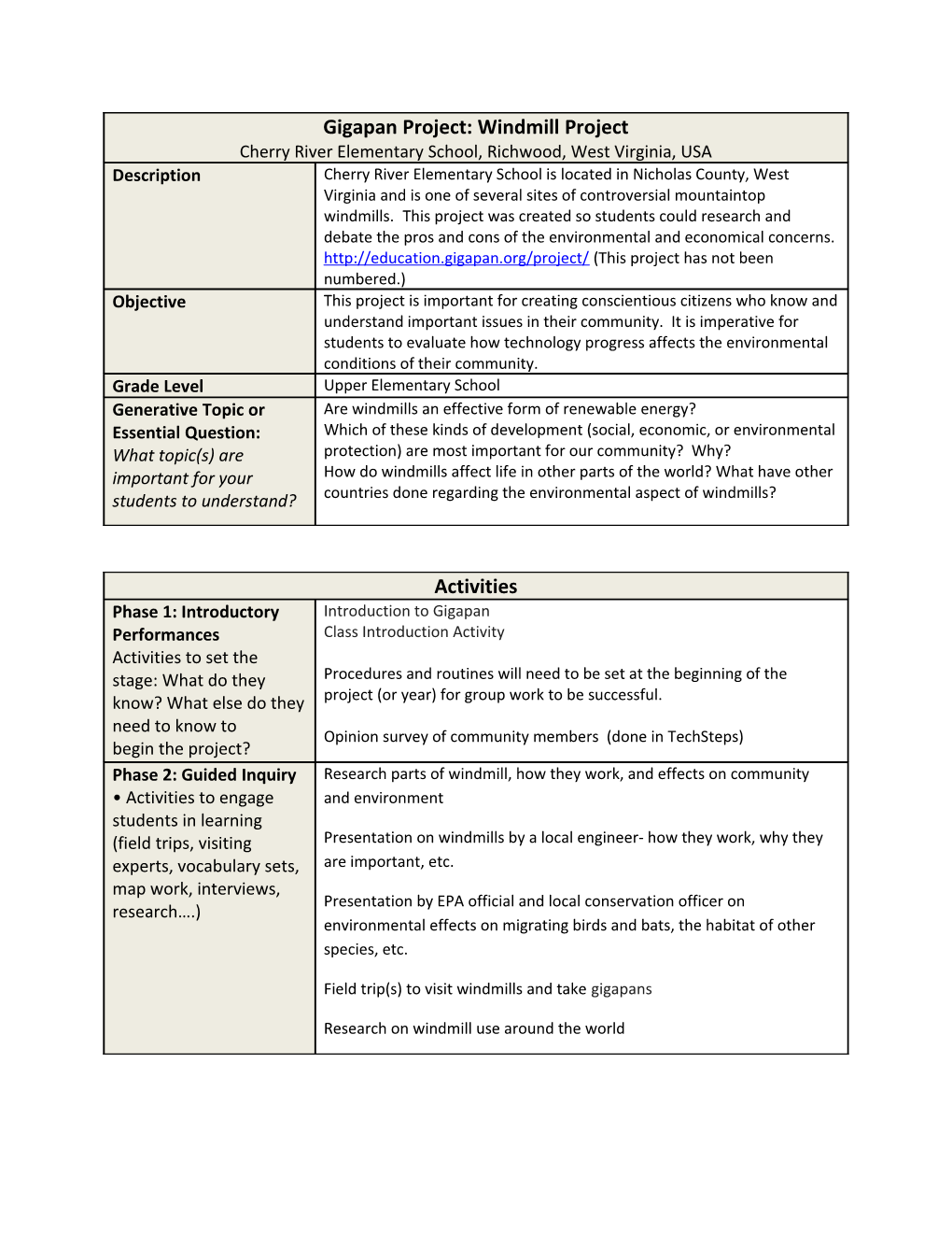 3-5-LS2 Ecosystems: Interactions, Energy, and Dynamics